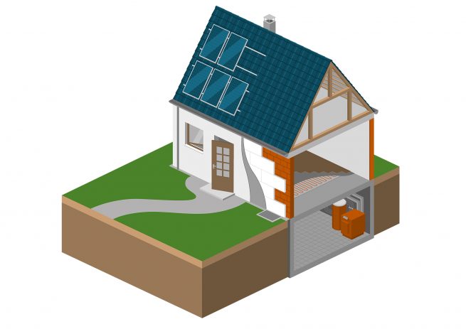 ZEAG Energieeffizienz Infografik